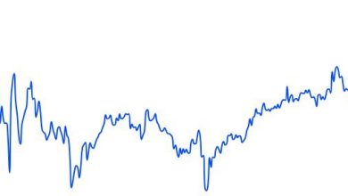 bingx:-will-eigenlayer-airdrop-result-in-a-crash-of-ethereum-price?