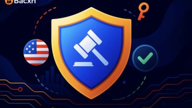 bacxn:-compliance-empowered,-building-a-safe-investment-haven-in-the-crypto-world